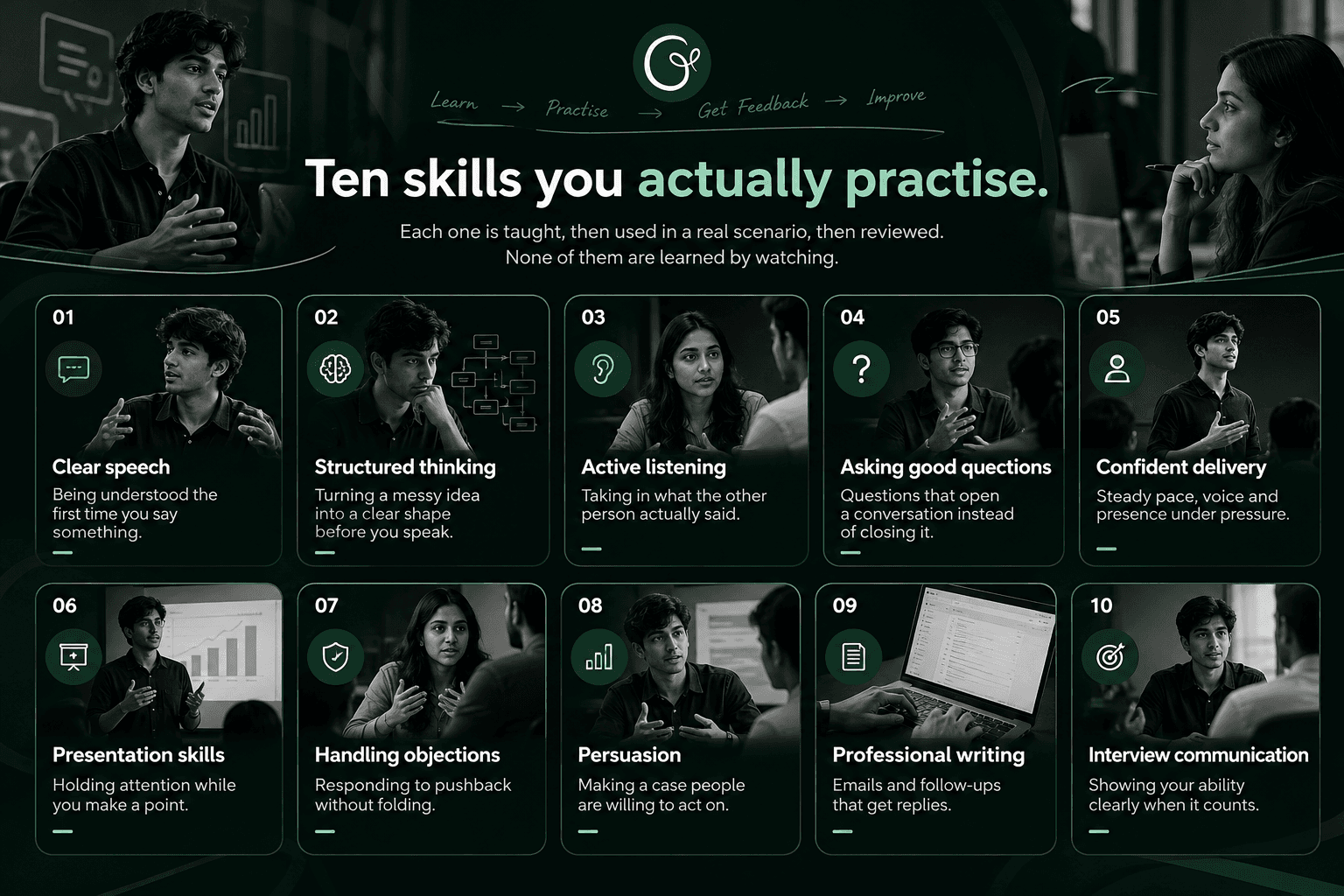 Illustration of the ten core skills practised in the program.